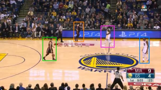 Sports analytics applications